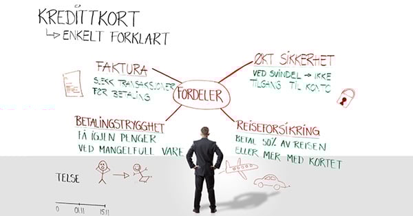 Mann ser på en kartlegging av hvordan kredittkort fungerer